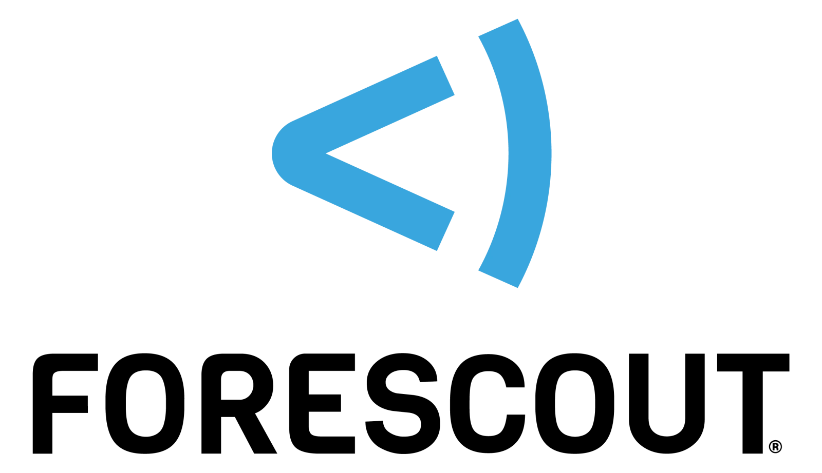 Forescout Misc Sku - Call For Price - Not Orderable