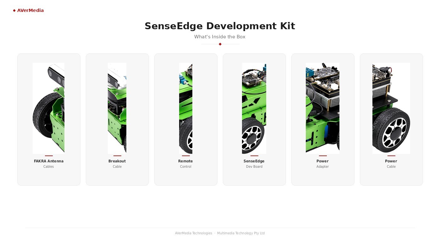 AVerMedia SenseEdge Development Kit GMSL Series