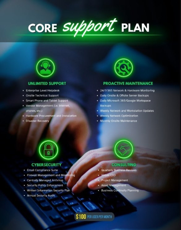 Cinch IT - Core Plan