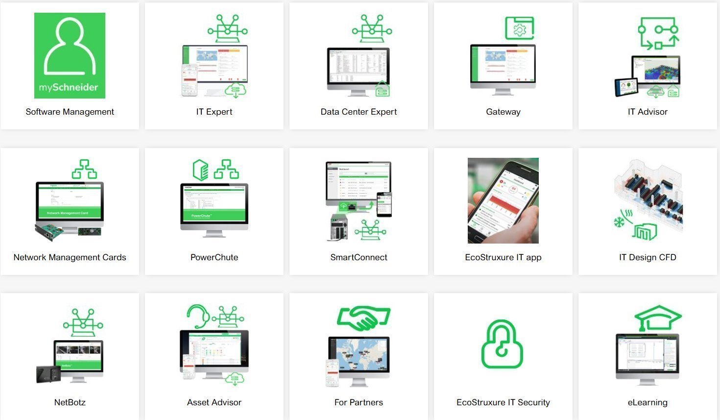 EcoStruxure  Troubleshooting & Reconfiguration (After hours)