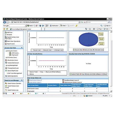 HPE Intelligent Management Center Access Manager - 50 User - Standard