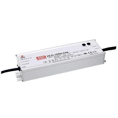 Mean Well Meanwell 160W Linear Dimmable Driver