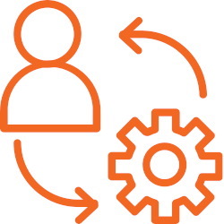 Co ~ Managed CIO 2025