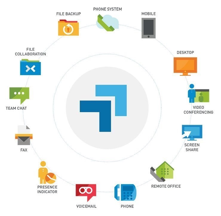 Elevate Voice for Teams