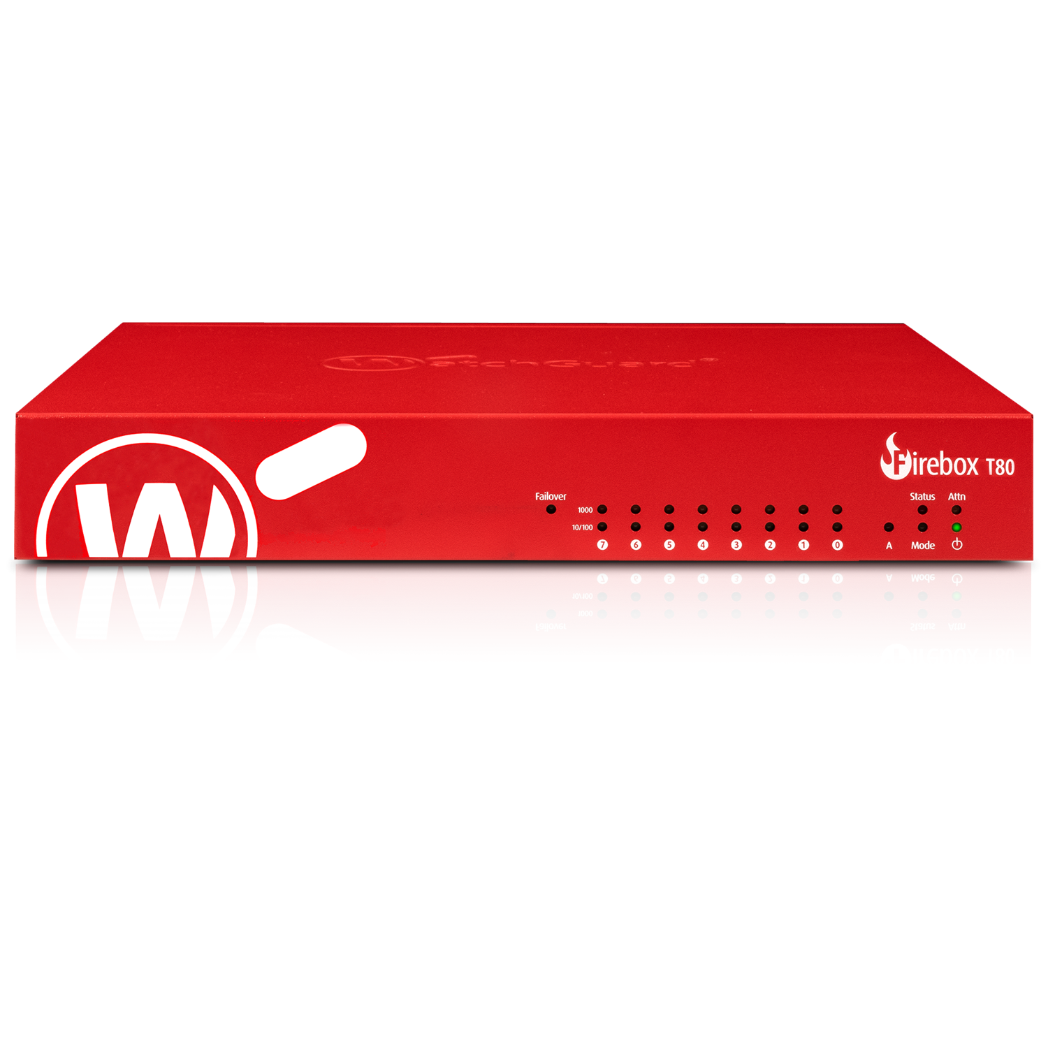 WatchGuard Firebox T80 High Availability With 3-YR Standard Support (Au)