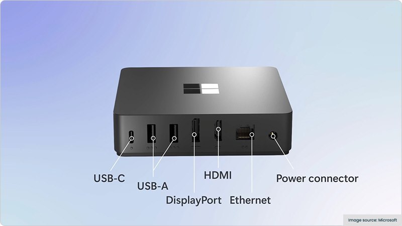 Windows Cloud PC (Hardware as a Service) - 3 Years