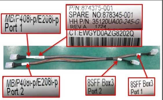 HPE Cable Kit
