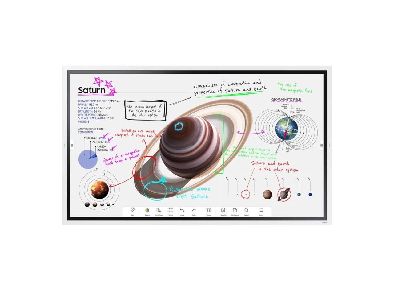 Samsung Flip Pro 65In All-Inone Digital