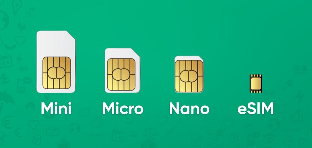 CPC Mobile Biz Blue 1GB Sim-Only (2024), onbeperkt bellen/SMS en 1 GB data