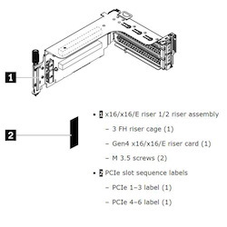 Lenovo Riser Card for 2U Chasis