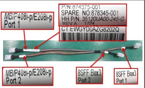 HPE Cable Kit