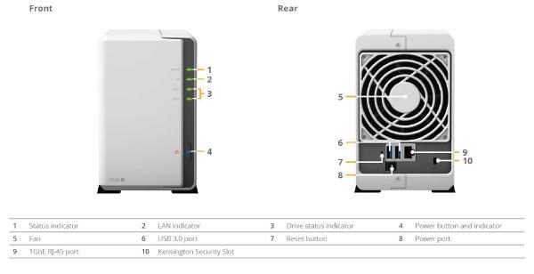 Synology diskstation