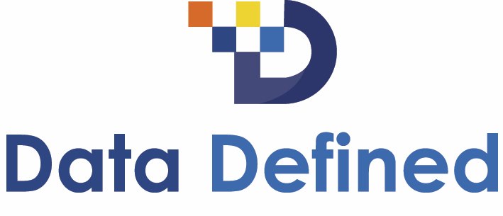 Managed Desktop Laptop