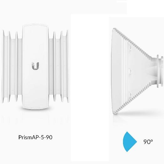 Ubiquiti Isolation Antenna Horn - 90Â°