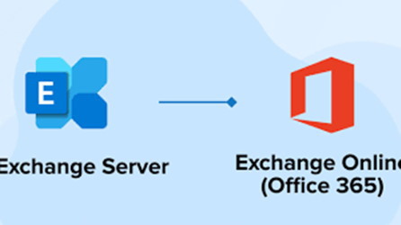 Office 365 Mailbox Migration Service