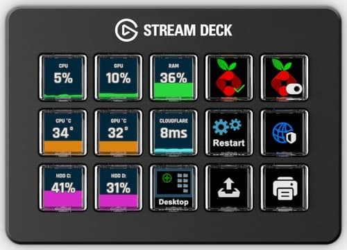 Elgato Stream Deck MK.2 Scissor Key