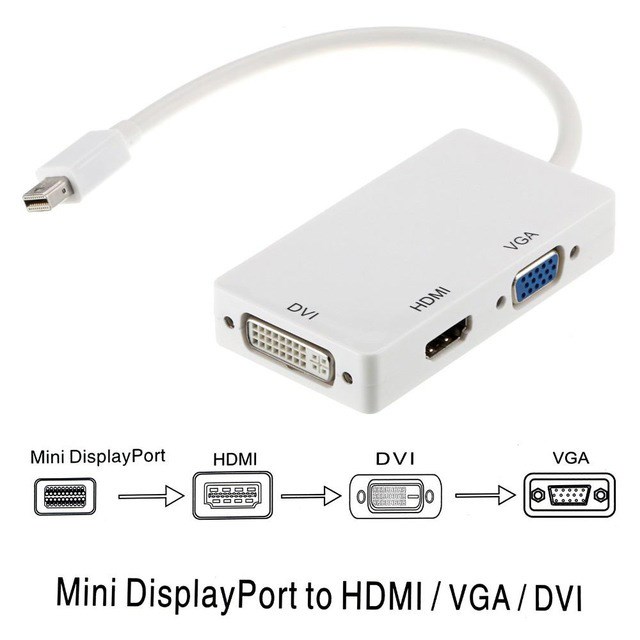 Astrotek Aso CNV Mini-Dp-Hdmi/Dvi/Vga-Converter