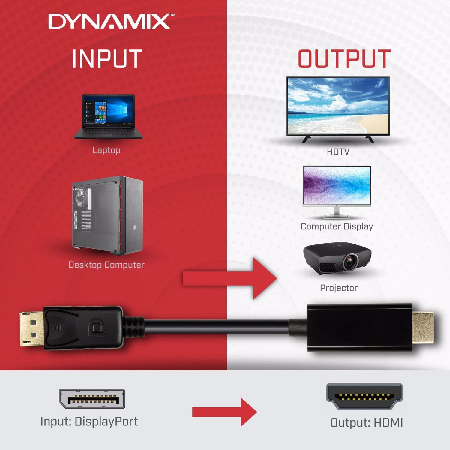 Dynamix 3M DisplayPort 1.2 Source To HDMI 1.4 Monitor Cable. Max Res: 4K@30Hz (3840X2160)