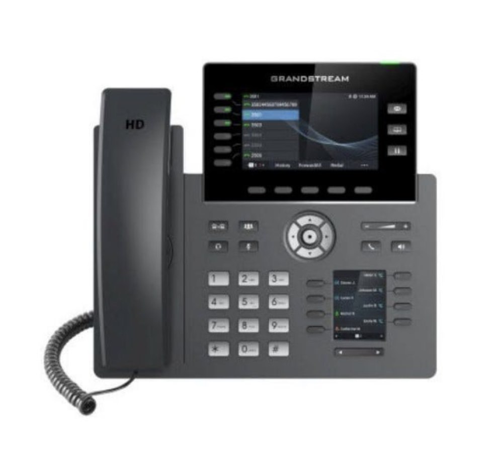 VoIP User