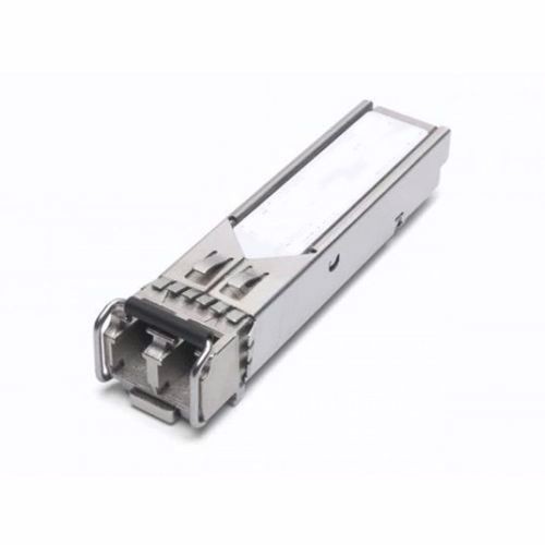 Switch Modules