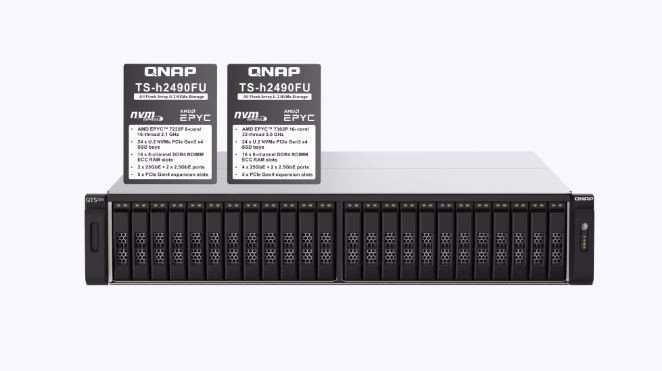 QNAP TS-h2490FU-7302P-128G, 24-Bay all-flash NAS, NVMe Gen3 x4, AMD EPYC 7302P 3.0GHz, 128GB RAM, 2 x 2.5GbE LAN, 4 x 25GbE SFP28, RP,w/o Rail Kit, 5 Yrs WTY