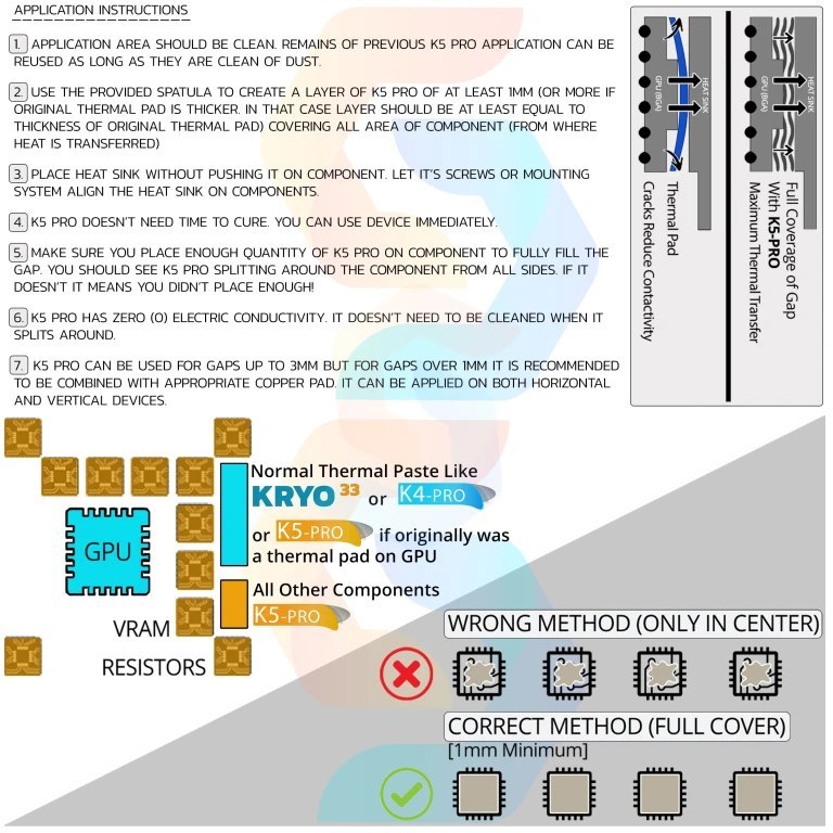 K5-Pro 110g