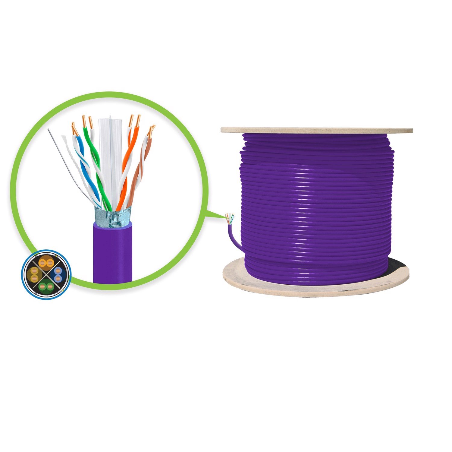 Serveredge Cat6a 305M Network Cable - Futp Solid LSZH 23Awg - Purple