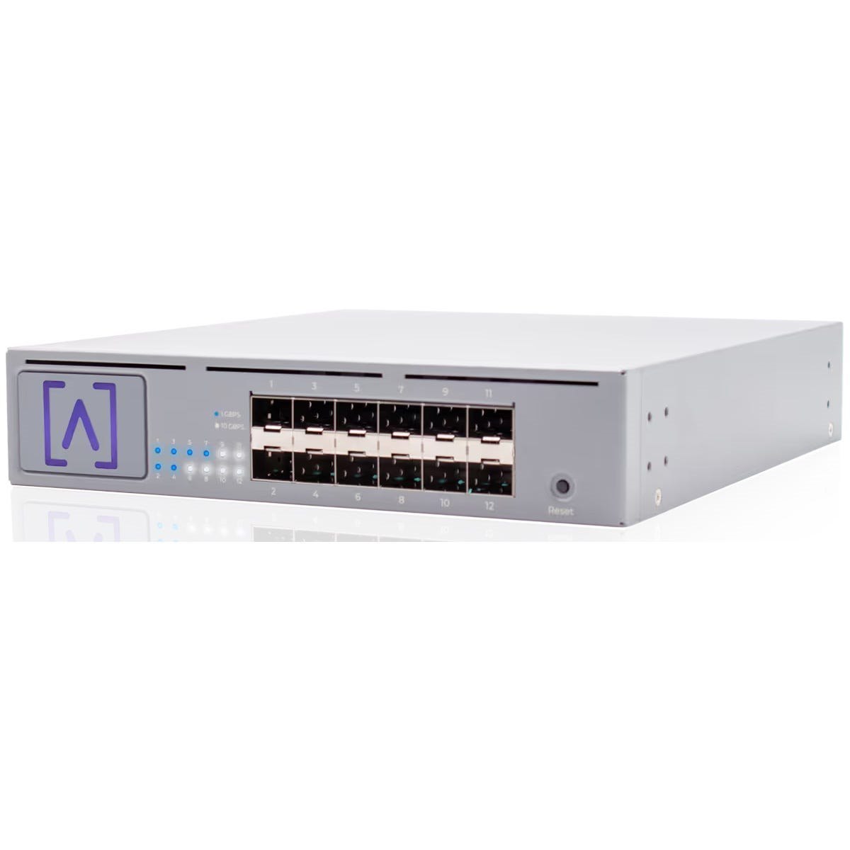 Alta Labs | 12 SFP+, 10 GBPS Per Port, Managed Enterprise Distribution Network Switch