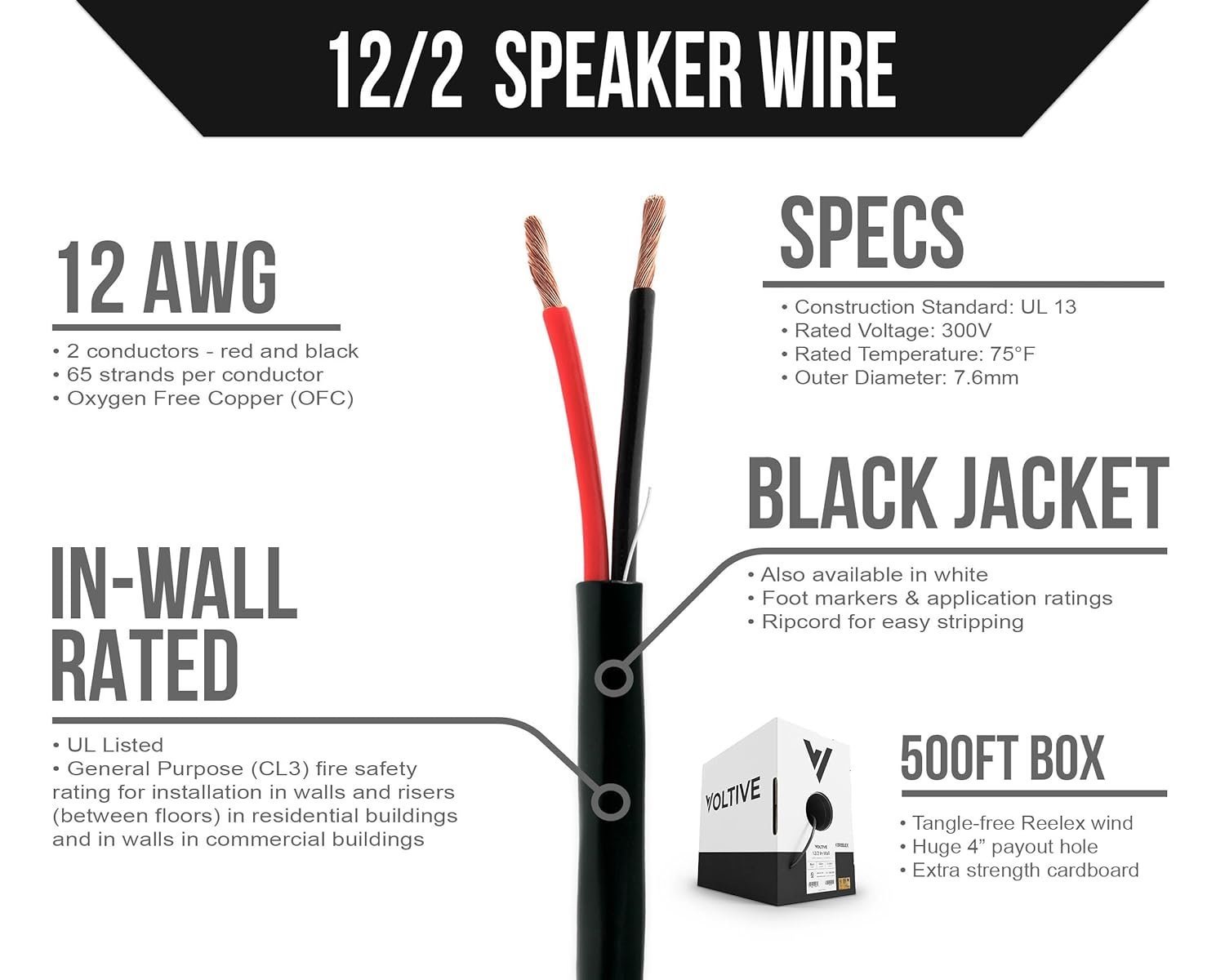 12 AWG Direct Burial Speaker Wire - BLACK