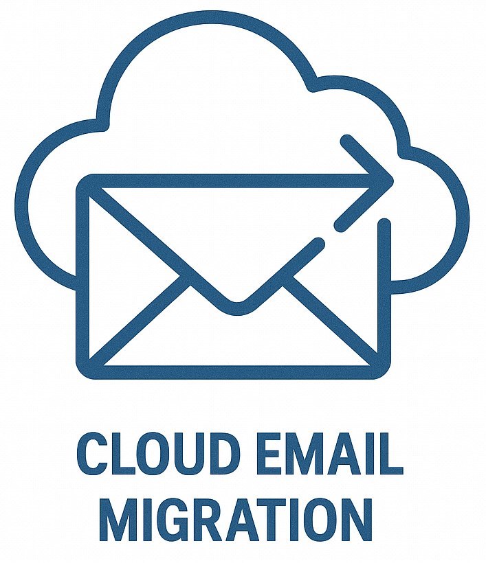 Cloud Email Migration (Per Mailbox)