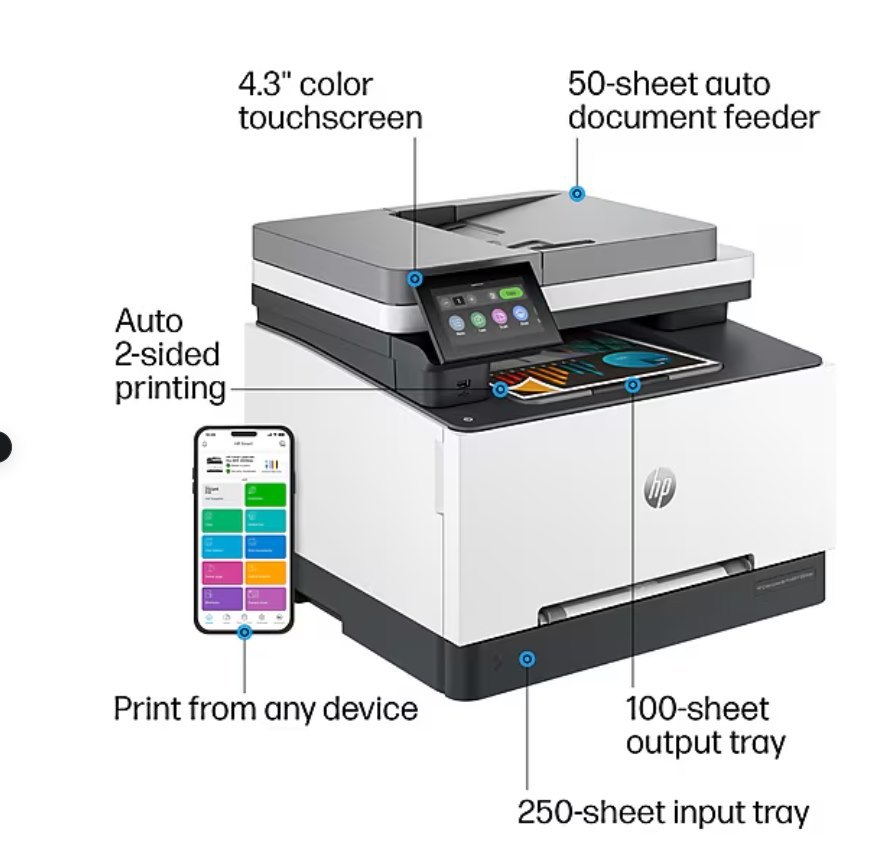 HP LaserJet Pro MFP 3301fdw 
