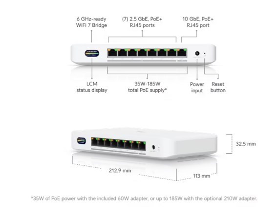 Device Bridge Switch