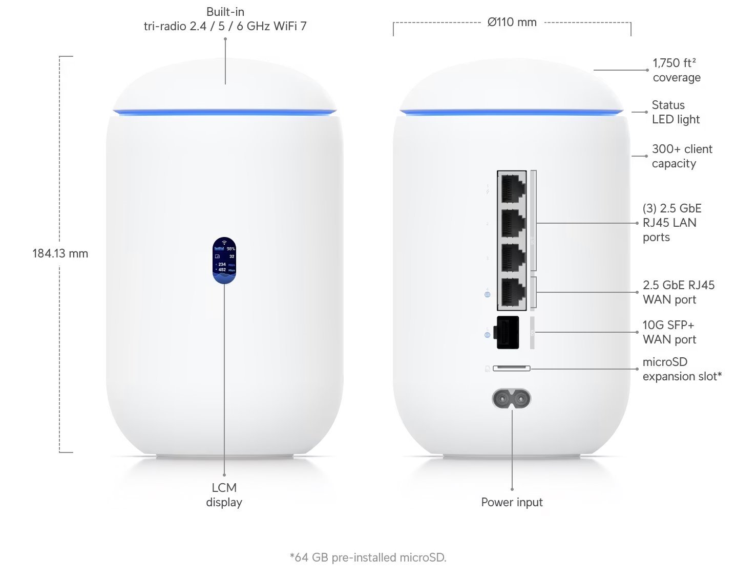 Dream Router 7