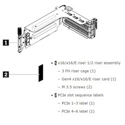 Lenovo Riser Card for 2U Chasis