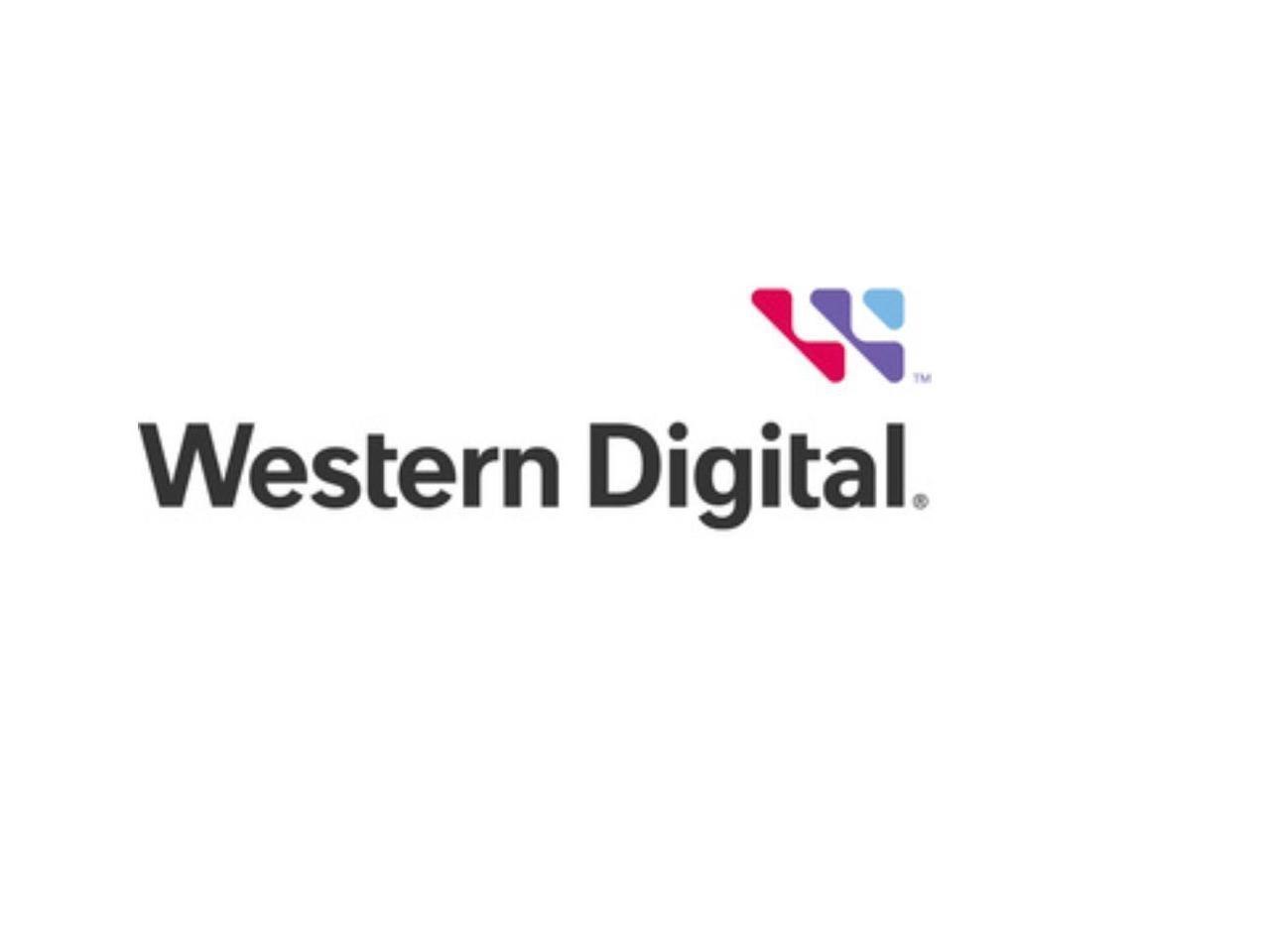 SanDisk Extreme 512GB