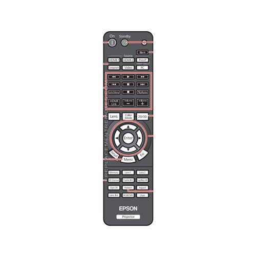 Epson Device Remote Control