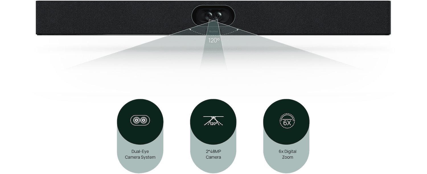 Yealink (Smartvision-40/S40) All-in-One Camera For Small To Medium-Sized Microsoft Teams Rooms