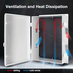 Outdoor Electrical Junction Box