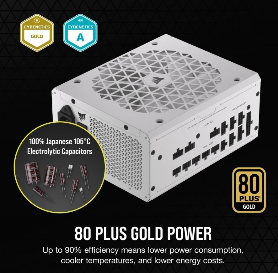 Corsair RMx Shift White Series, RM1000x Shift White, 1000 Watt, 80 Plus Gold Certified, Fully Modular Power Supply