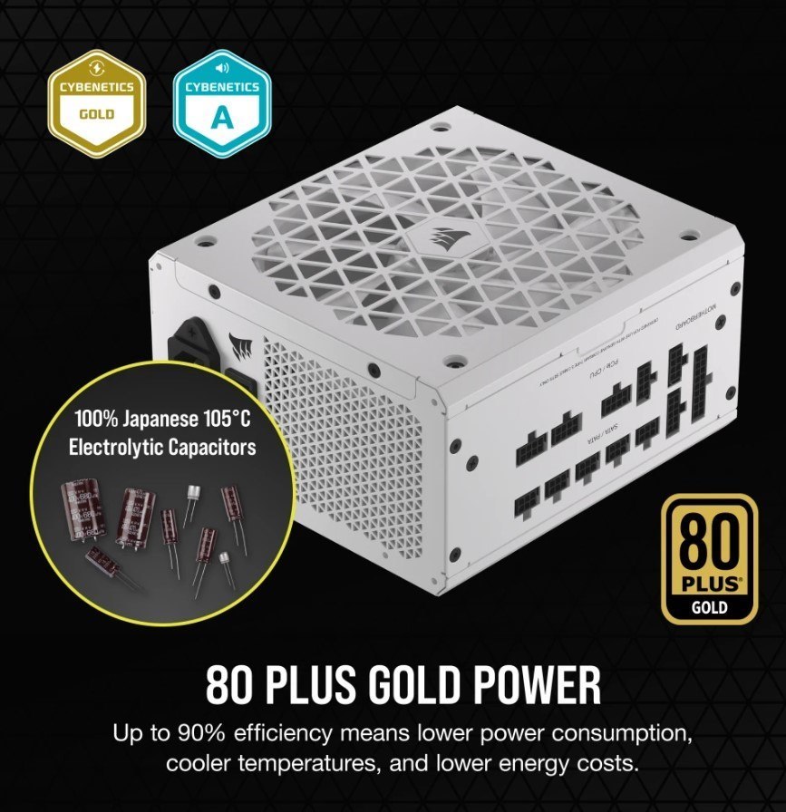 Corsair RMx Shift White Series, RM750x Shift White, 750 Watt, 80 Plus Gold Certified, Fully Modular Power Supply