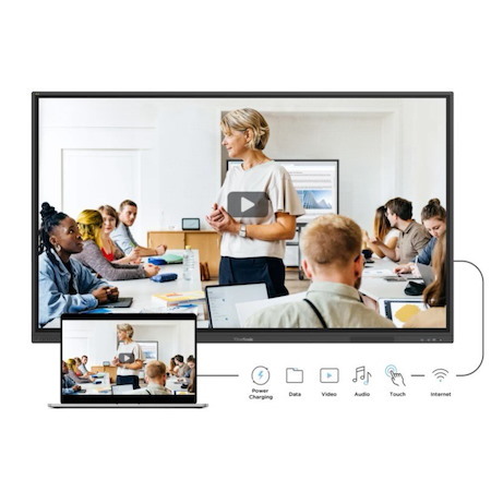 Viewsonic 86' 4K Interactive Viewboard, No Os, Usb-C, Dual Pen. 40 Point Touch Windows. 20 Points Android, 5 Years Advance Replacement 2024