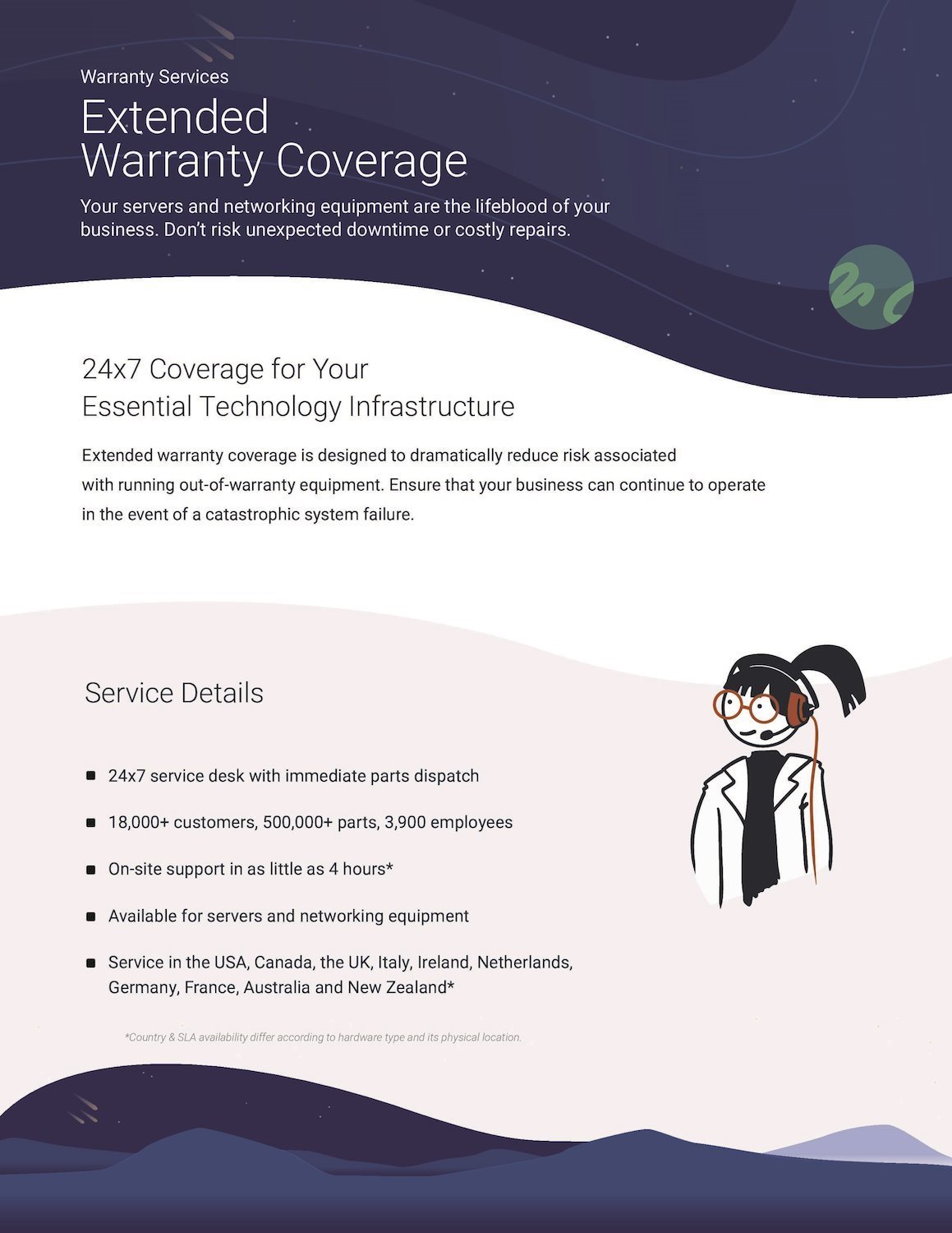 Server Extended Warranty Coverage