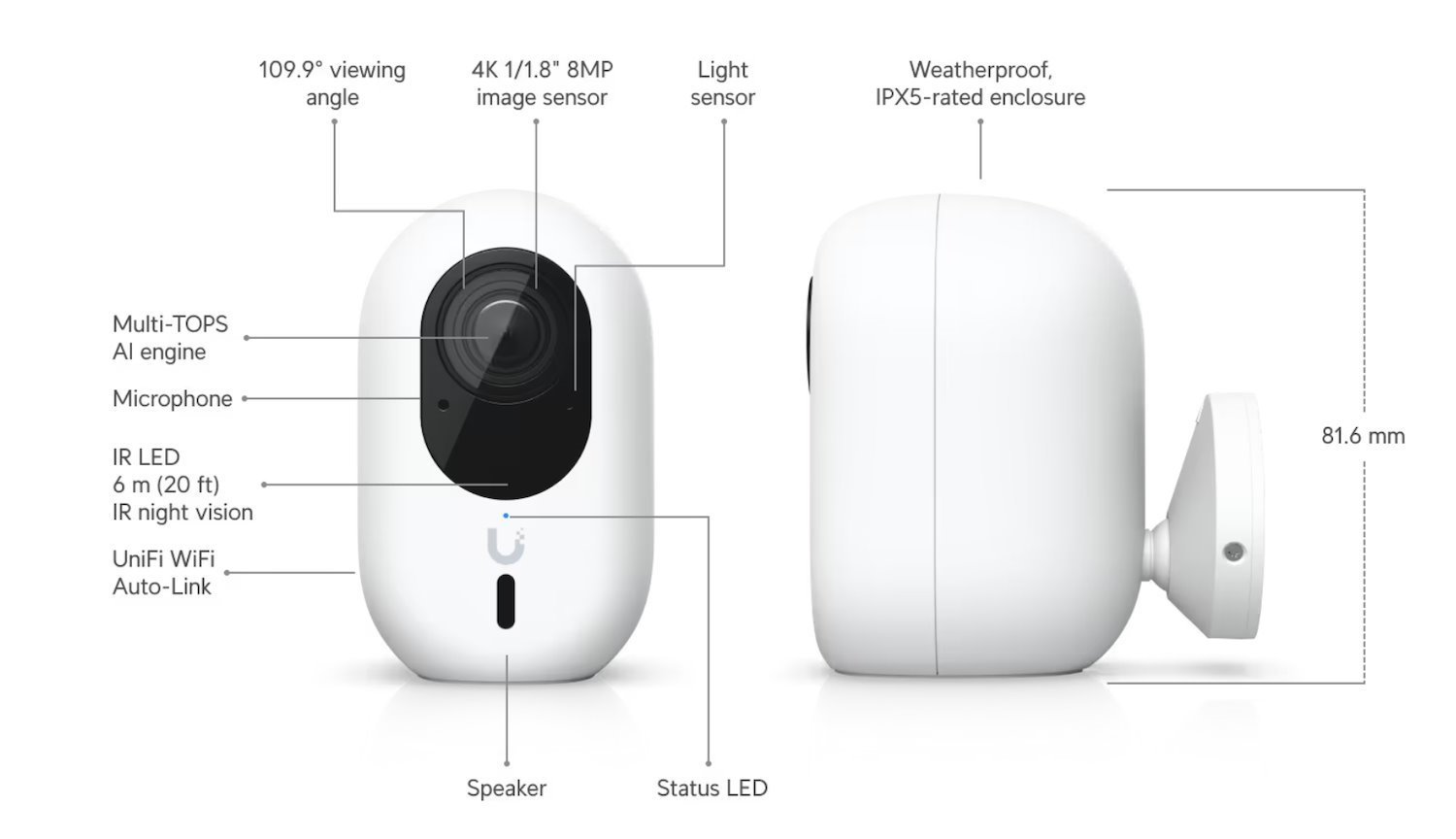 G6 Instant