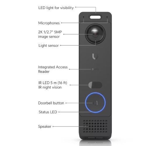 Ubiquiti UniFi Protect G6 Entry