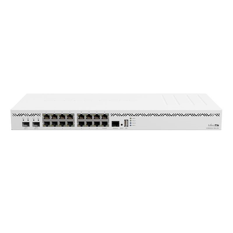 CCR2004-16G-2S+