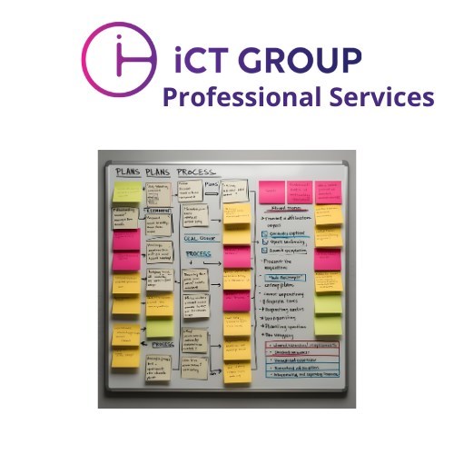 Professional Services - Cyber Security - Business Continuity Plan (BCP) & Disaster Recovery (DR)