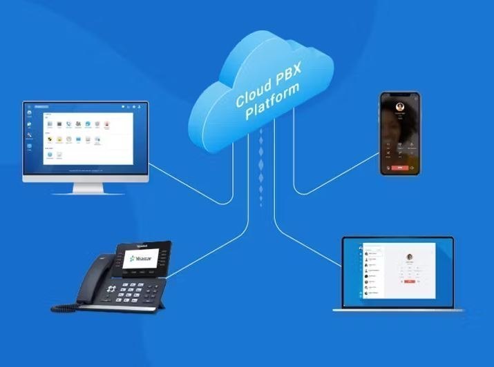 Medium  Cloud Phone System customization 11-25 users