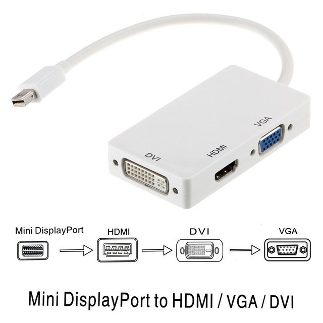 Astrotek 3 In1 Thunderbolt Mini DP DisplayPort To Hdmi Dvi Vga Hub Adapter Converter Cable For MacBook Air Mac Mini Microsoft Surface Pro 3/4/5