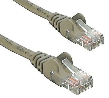 8Ware CAT5e Cable 50CM / 0.5M - Grey Color Premium RJ45 Ethernet Network Lan Utp Patch Cord 26Awg Cu Jacket