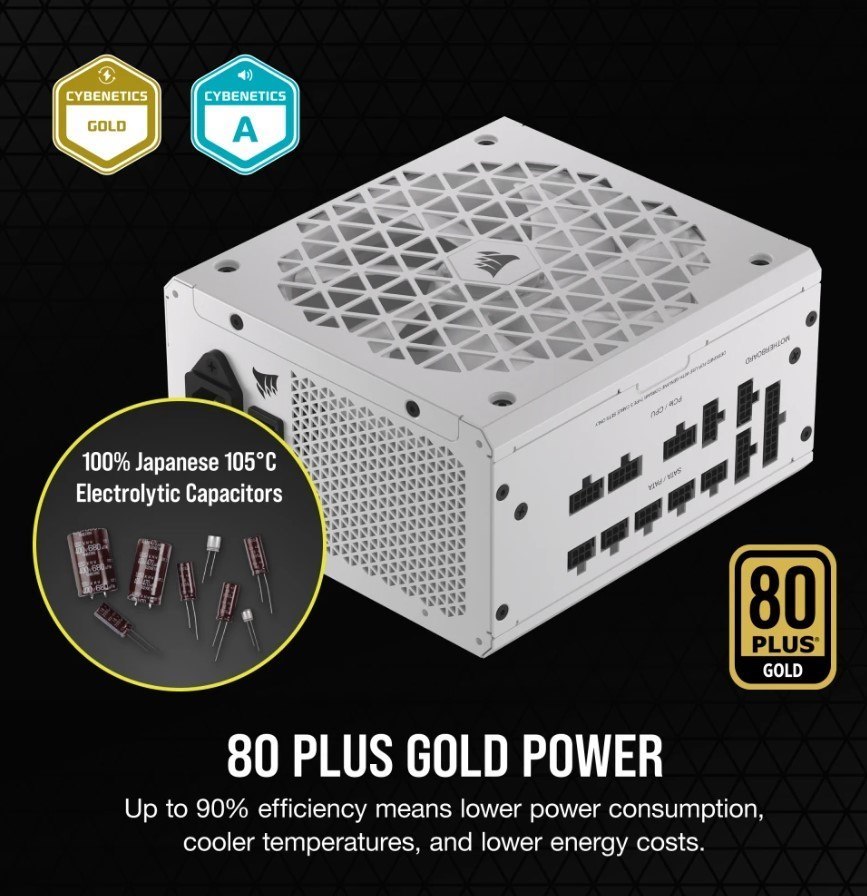 Corsair RMx Shift White Series, RM850x Shift White, 850 Watt, 80 Plus Gold Certified, Fully Modular Power Supply